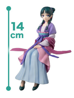 ＴＶアニメ『薬屋のひとりごと』　ちょこのせ　プレミアムフィギュア“猫猫”月精Ｖｅｒ．