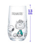 スヌーピーライン　グラス３６０ｍｌ　Ｂ