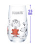 スヌーピーライン　グラス３６０ｍｌ　Ｃ