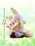 メイドインアビス　烈日の黄金郷　Ｄｅｓｋｔｏｐ　Ｃｕｔｅ　フィギュア　ナナチ＆ミーティ