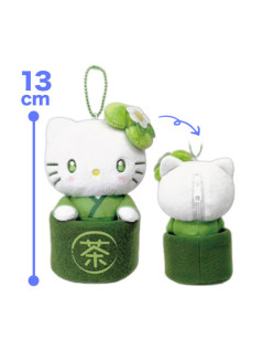 マスコットポーチ　抹茶碗　ＳＲ　４種　Ａ