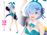 Ｒｅ：ゼロから始める異世界生活　Ｃｏｒｅｆｕｌ　フィギュア　レム～ジャンパーバニーｖｅｒ．～Ｒｅｎｅｗａｌ