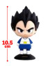 ドラゴンボールＺゆらゆらヘッド　Ｂ