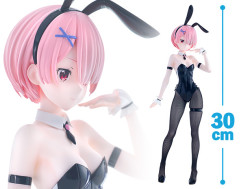Ｒｅ:ゼロから始める異世界生活　ＢｉＣｕｔｅ　Ｂｕｎｎｉｅｓ　Ｆｉｇｕｒｅーラム・ｂｉｃｏｌｏｒー
