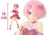 Ｒｅ：ゼロから始める異世界生活　ぬーどるストッパーフィギュアーラム・ＴｗｉｎｋｌｅＰａｒｔｙ　アナザーカラーｖｅｒ．ー